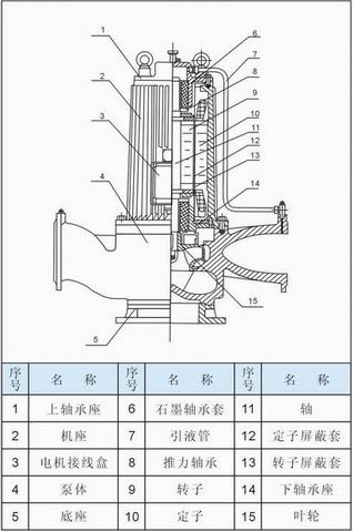 點(diǎn)擊新窗口打開(kāi)大圖