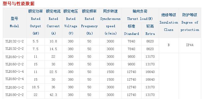 點擊新窗口打開大圖